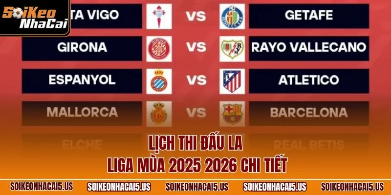 Lịch thi đấu La Liga mùa 2025 2026 chi tiết