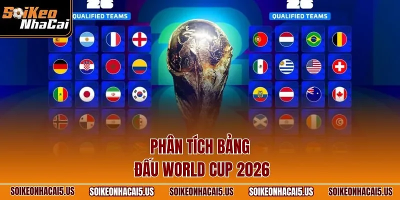 Phân tích bảng đấu World Cup 2026